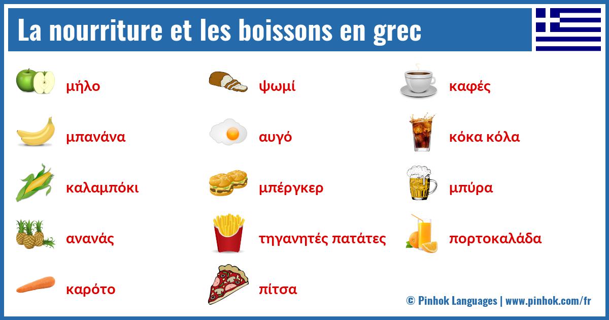 La nourriture et les boissons en grec