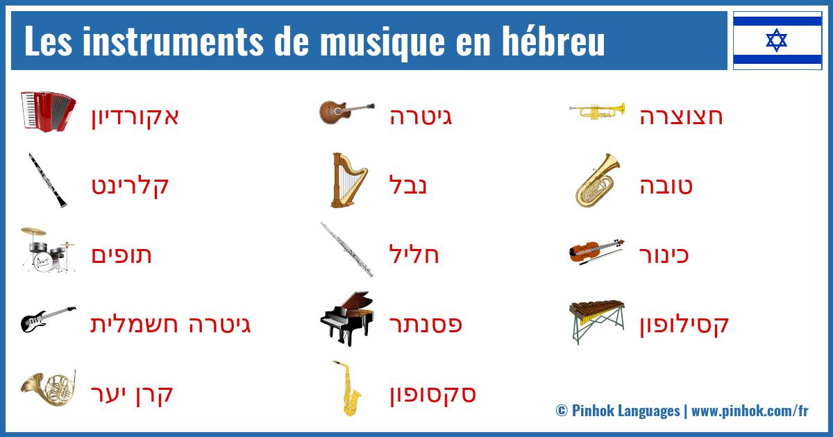 Les instruments de musique en hébreu