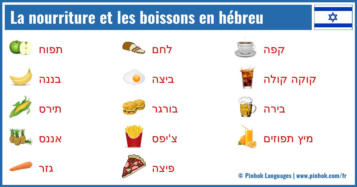 La nourriture et les boissons en hébreu