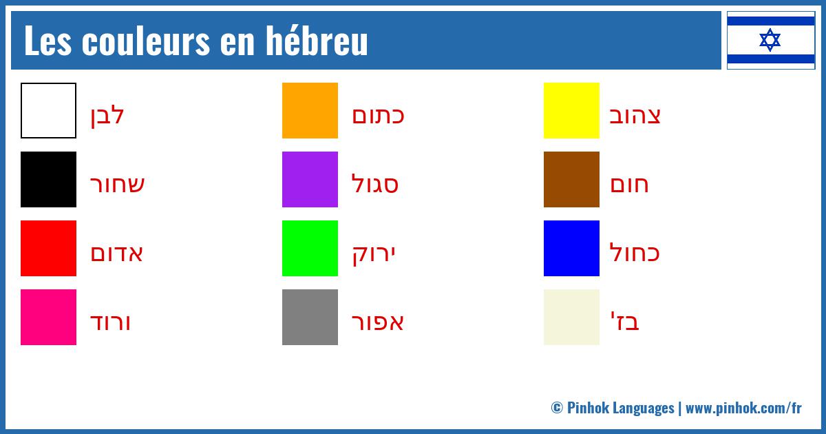 Les couleurs en hébreu