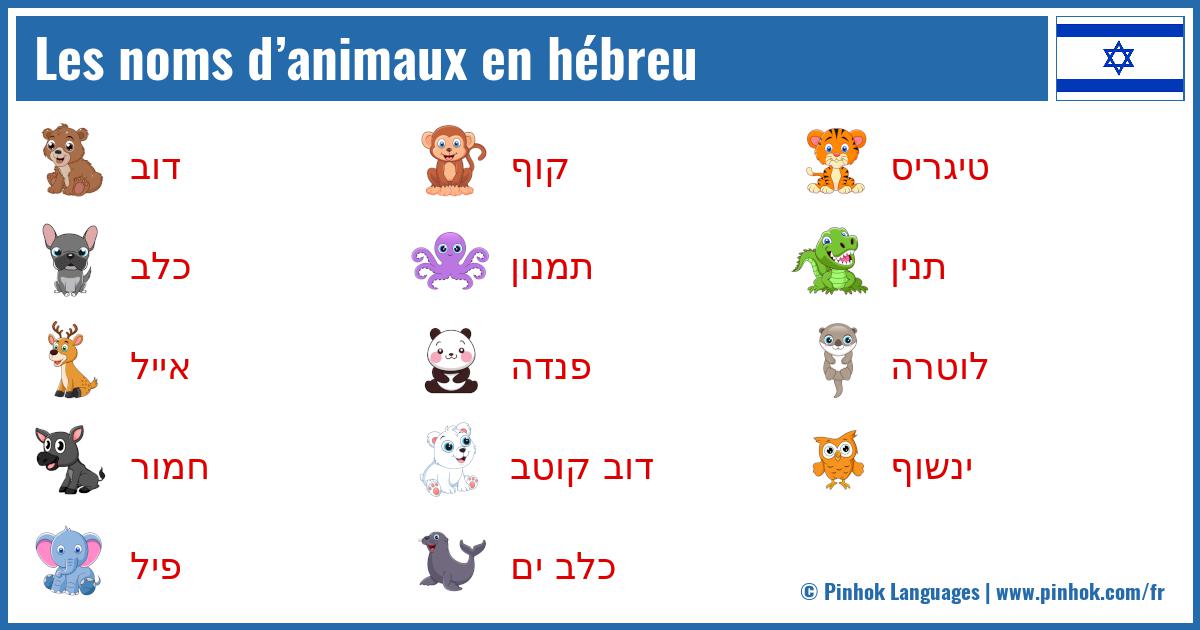 Les noms d’animaux en hébreu