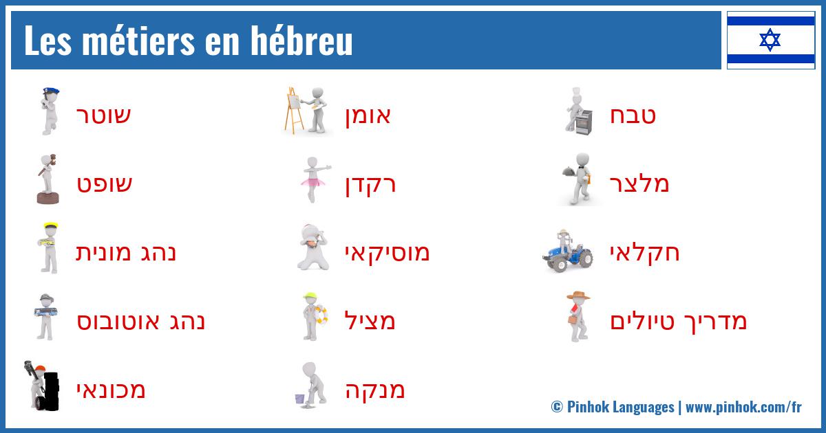 Les métiers en hébreu