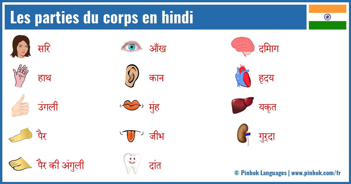 Les parties du corps en hindi