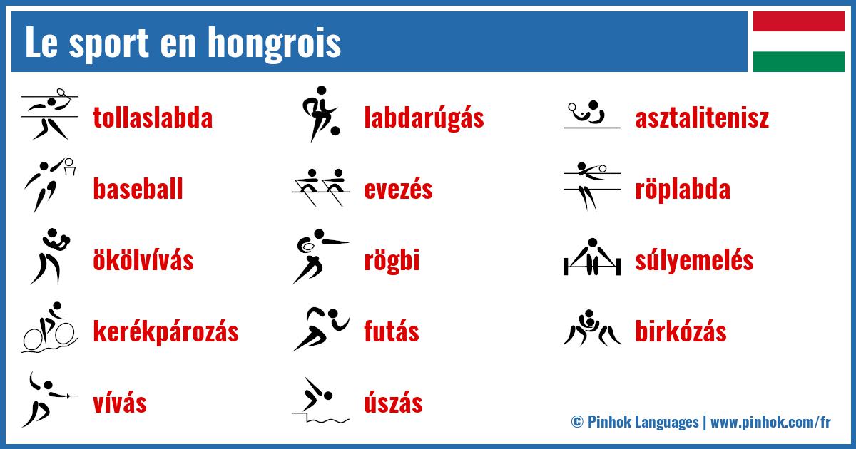 Le sport en hongrois