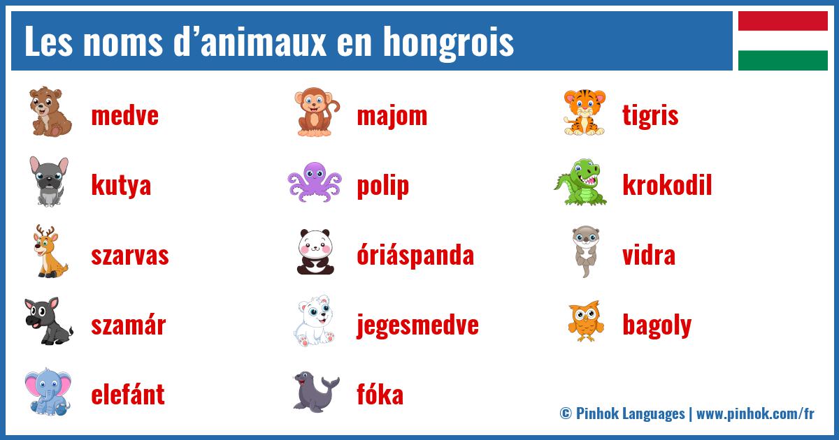 Les noms d’animaux en hongrois
