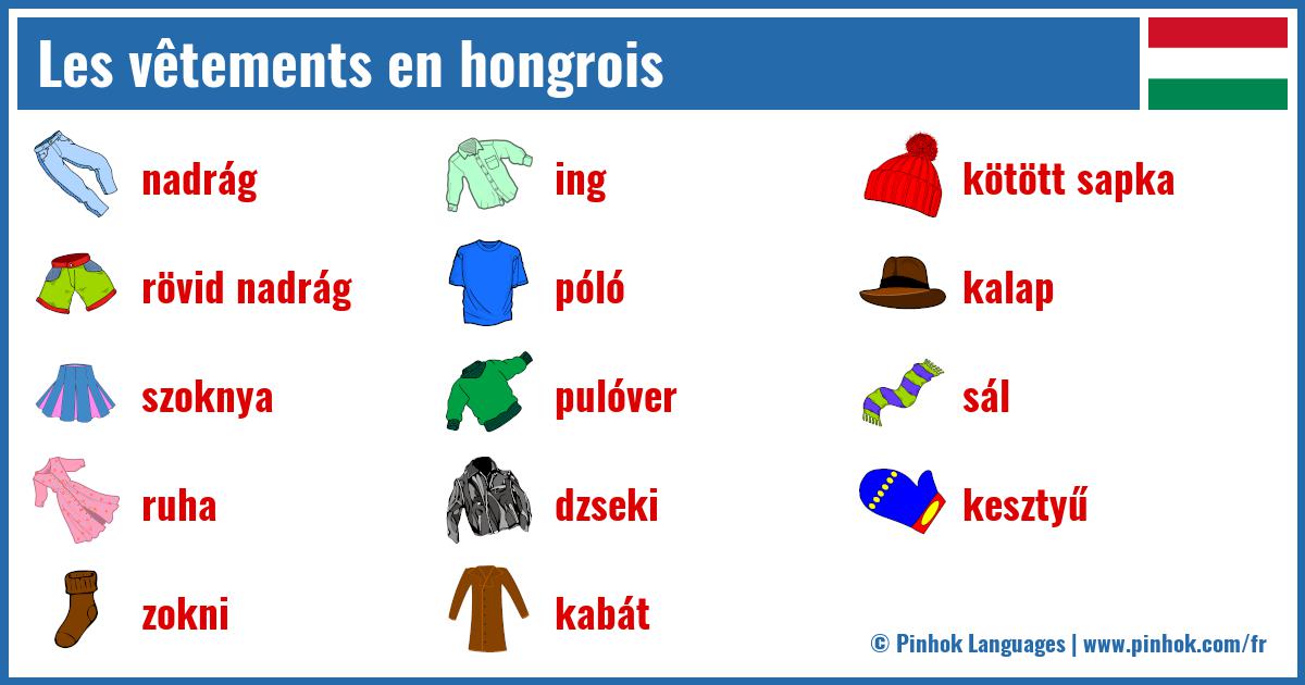 Les vêtements en hongrois