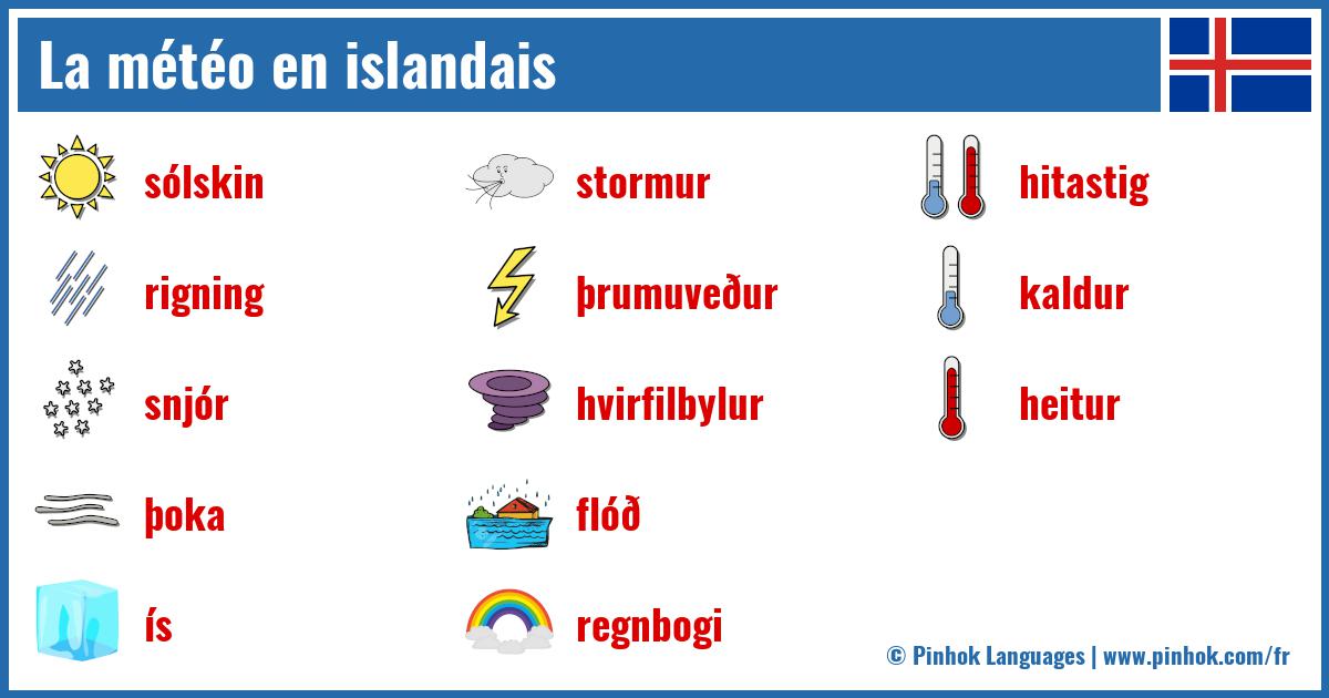 La météo en islandais