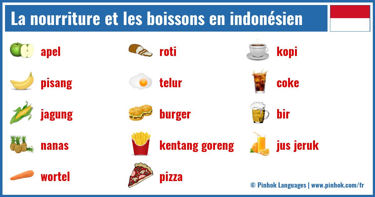 La nourriture et les boissons en indonésien