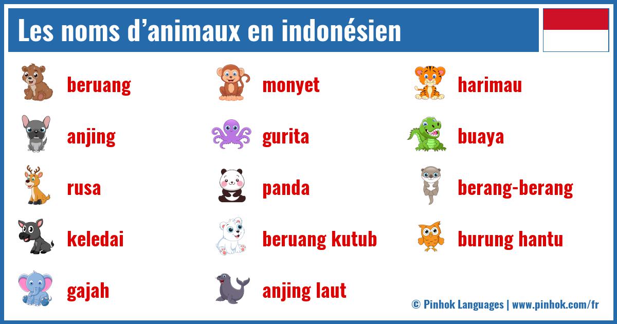 Les noms d’animaux en indonésien
