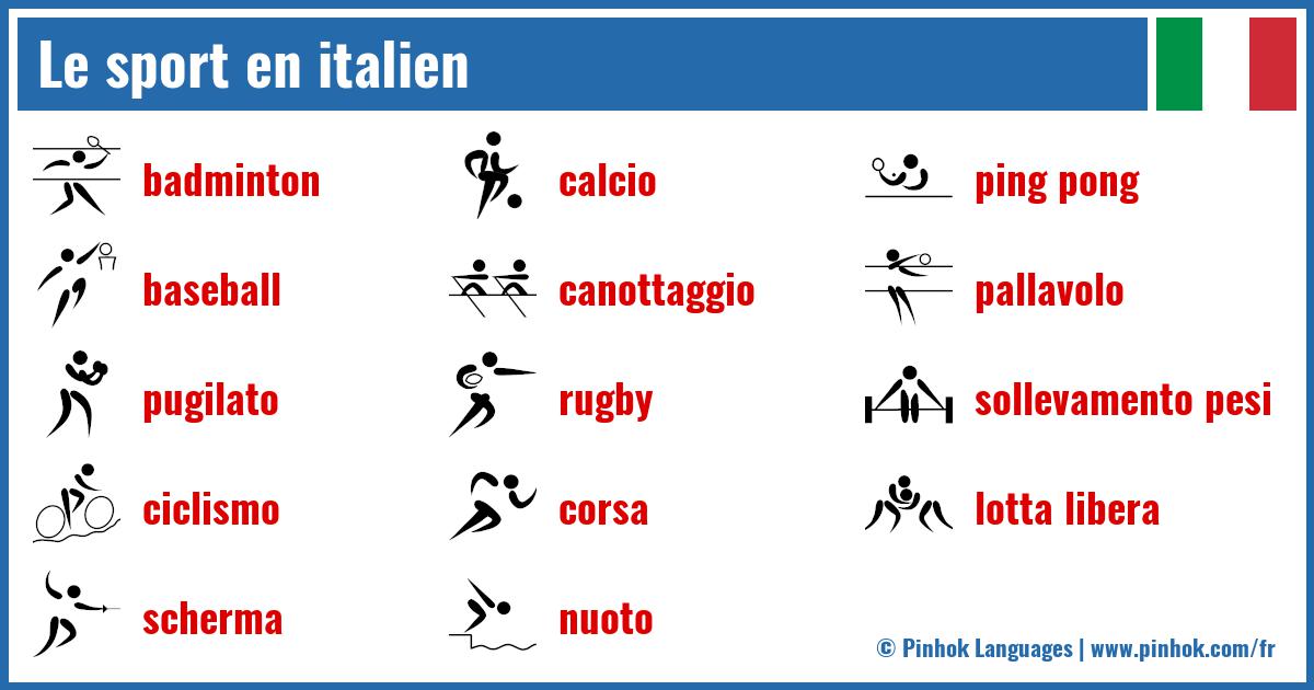 Le sport en italien