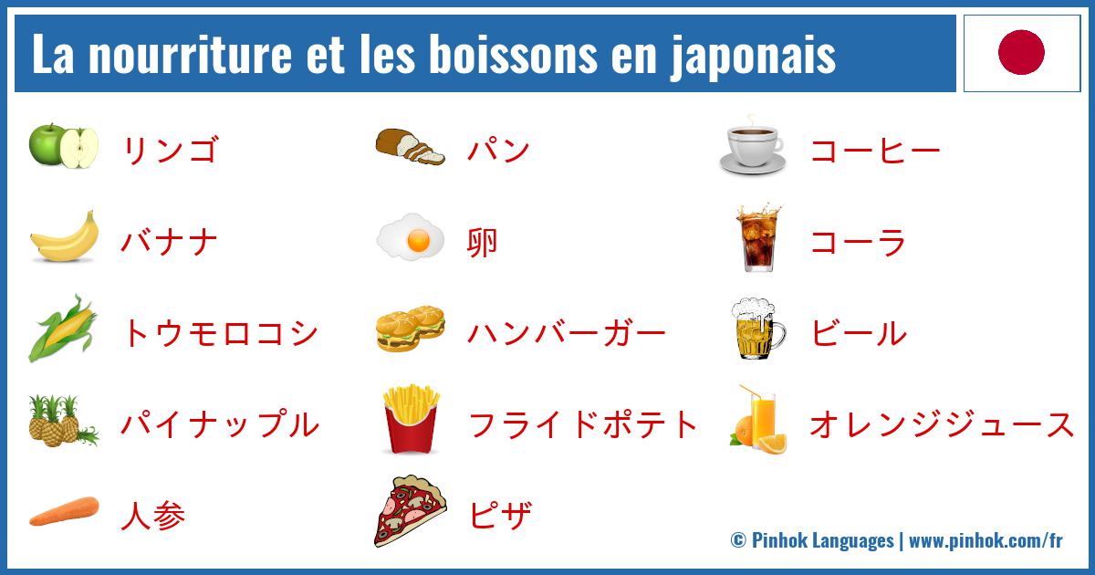 La nourriture et les boissons en japonais