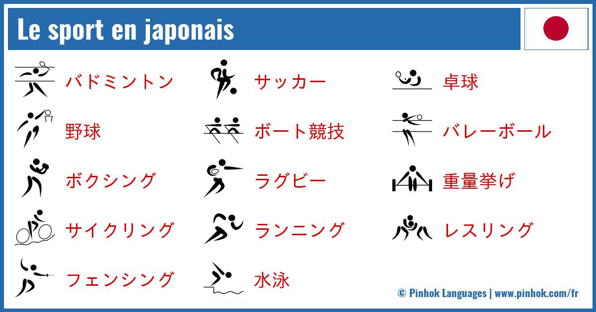 Le sport en japonais