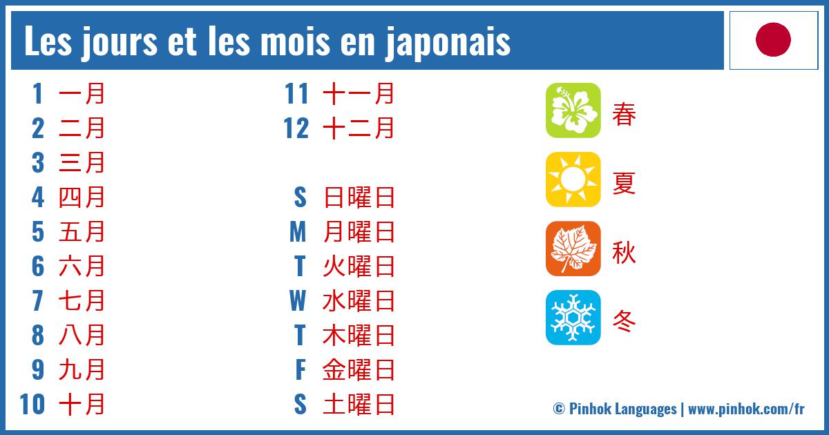 Les jours et les mois en japonais