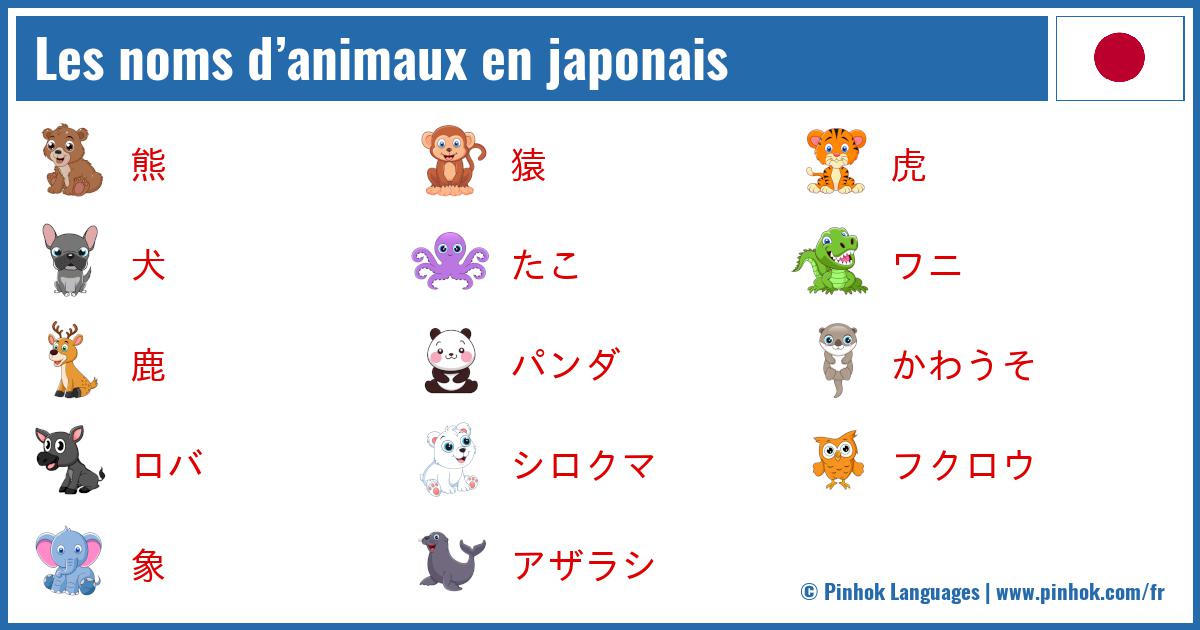 Les noms d’animaux en japonais