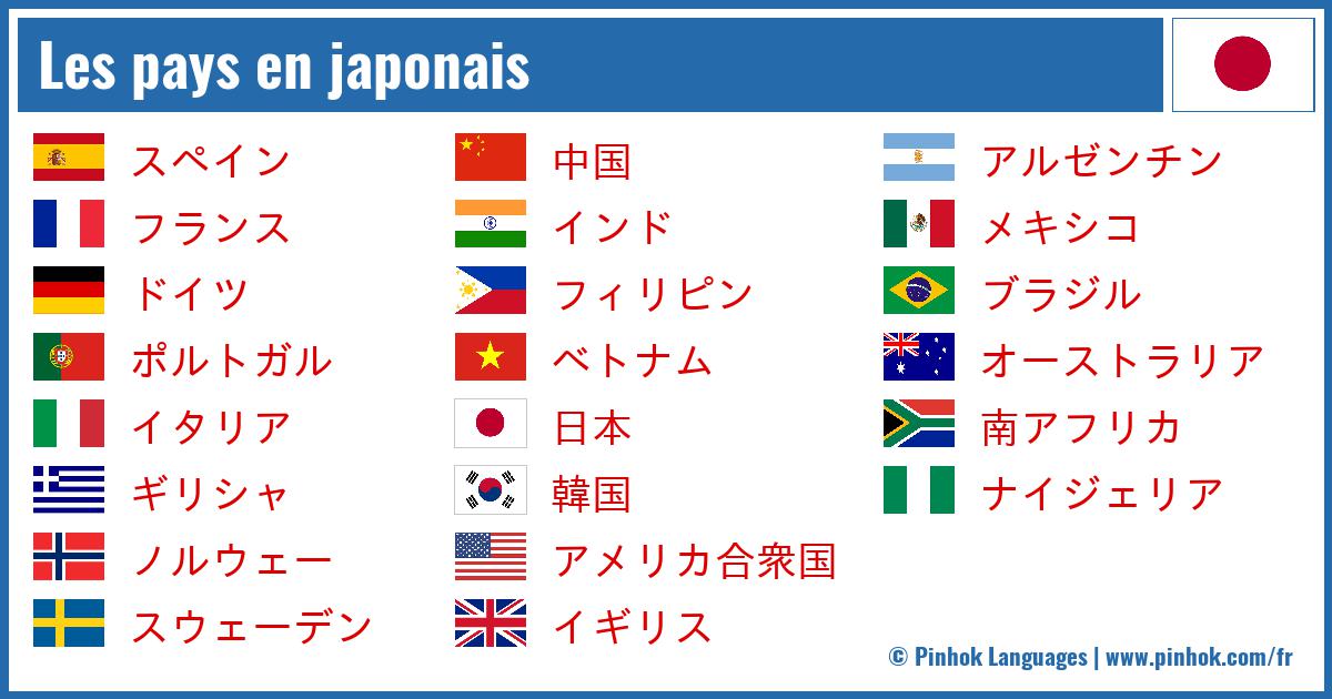 Les pays en japonais