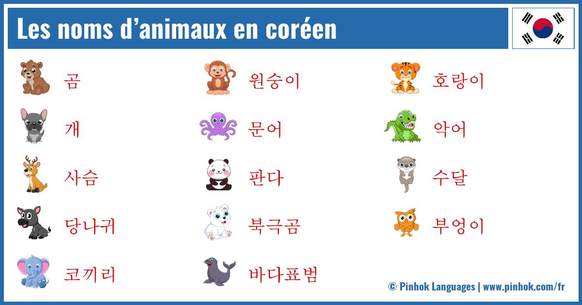 Les noms d’animaux en coréen