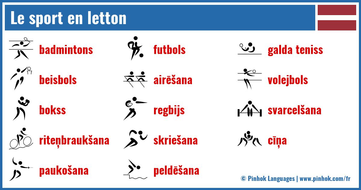 Le sport en letton