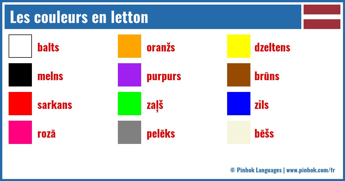 Les couleurs en letton