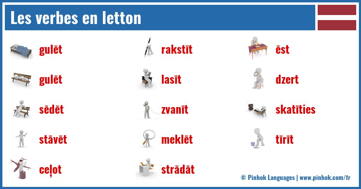 Les verbes en letton