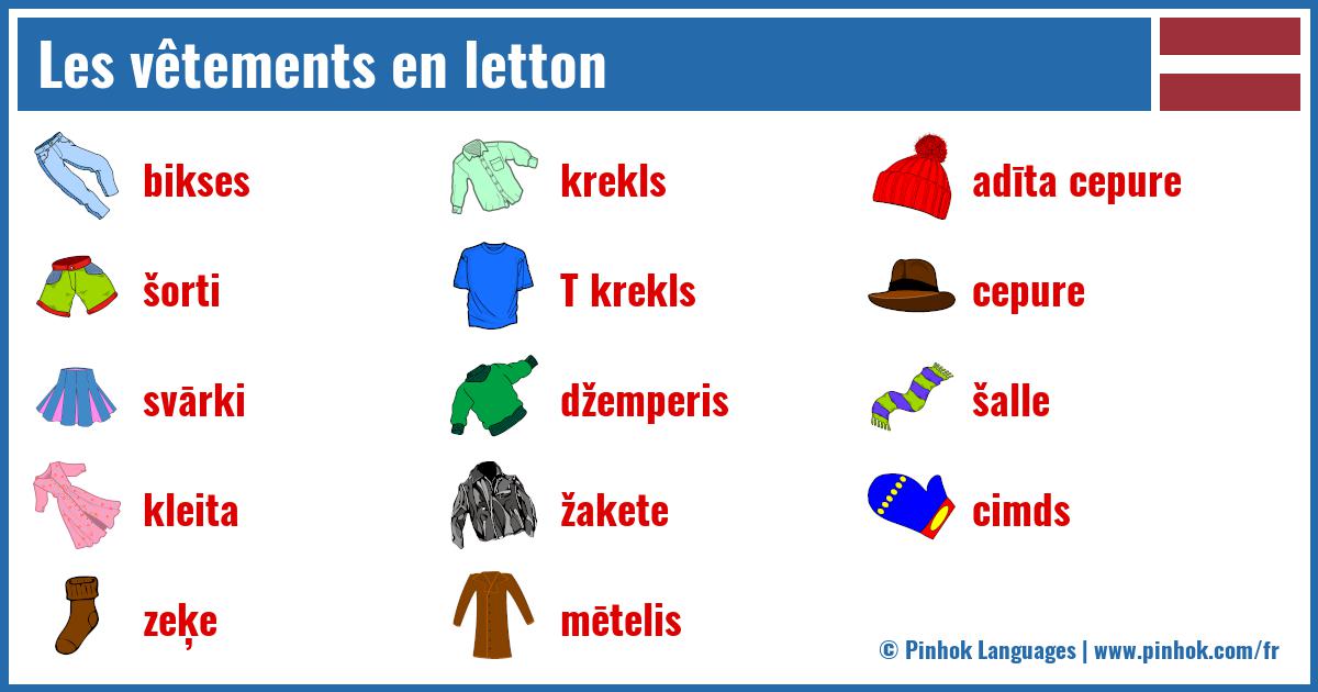 Les vêtements en letton