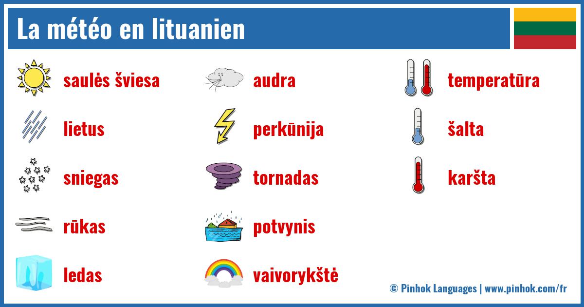 La météo en lituanien