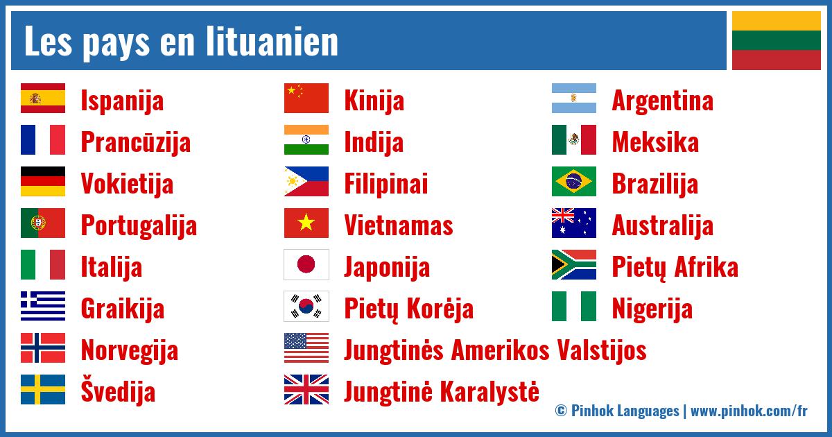 Les pays en lituanien