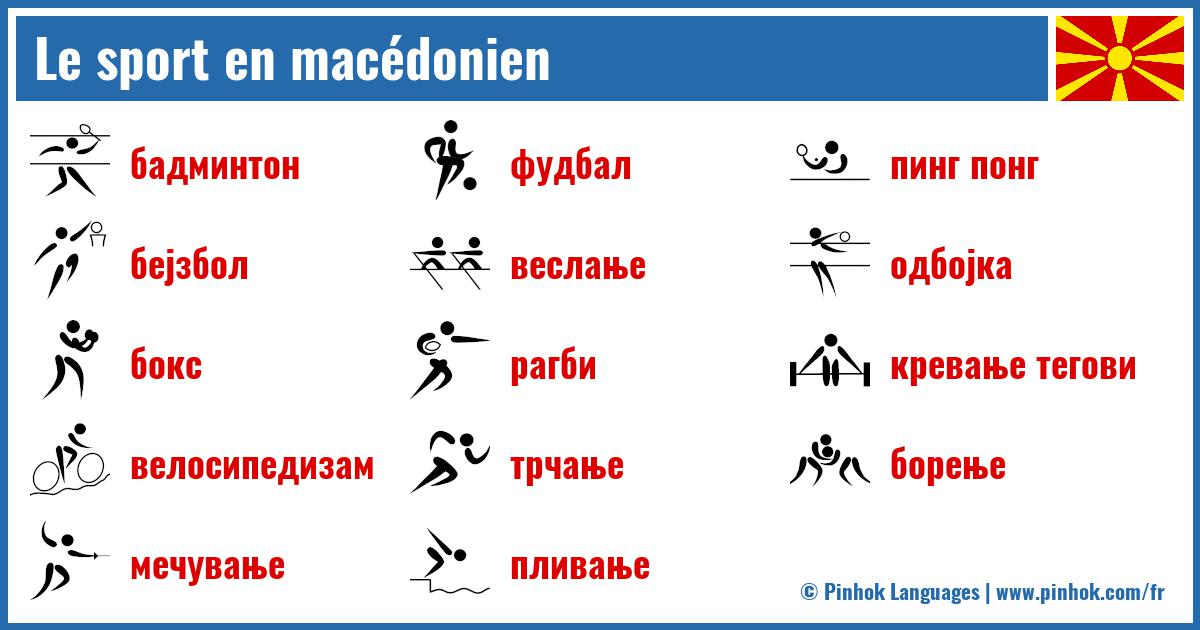 Le sport en macédonien