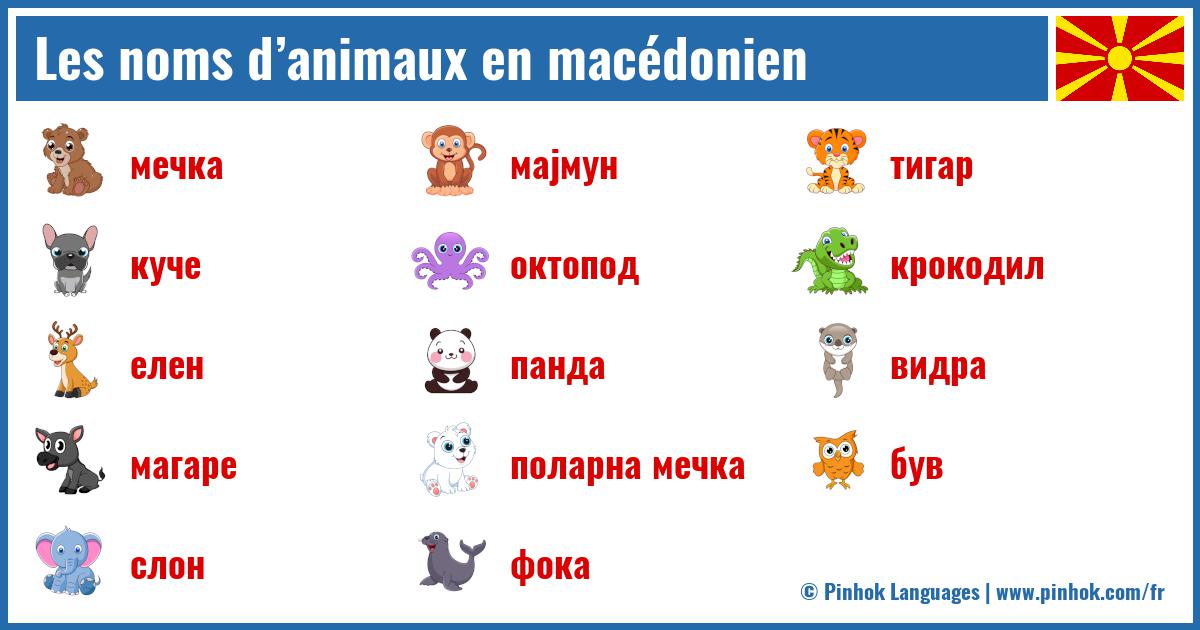 Les noms d’animaux en macédonien