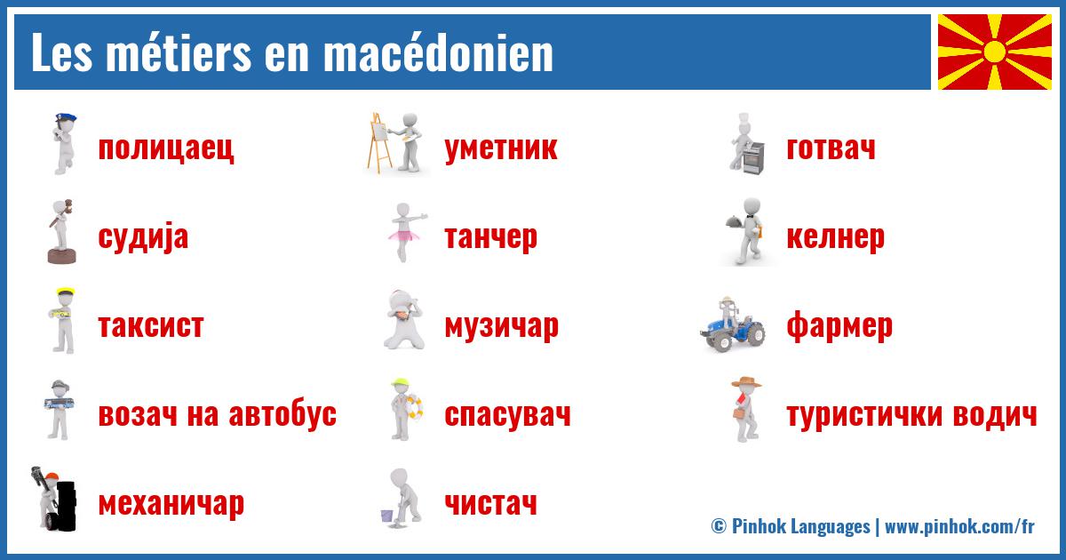 Les métiers en macédonien