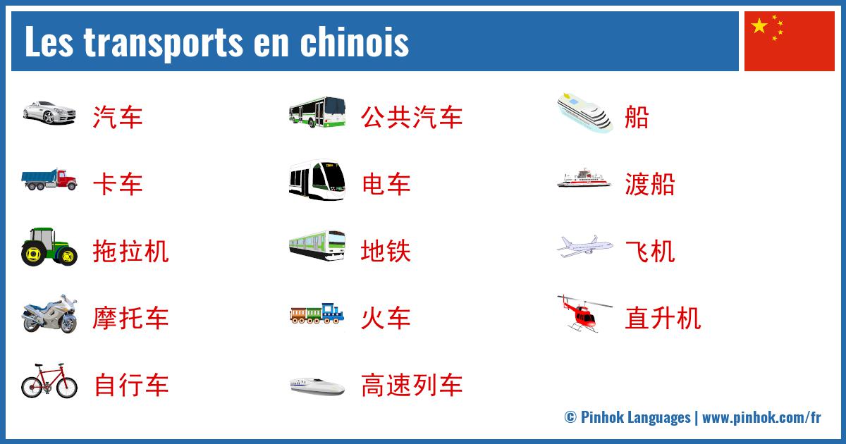 Les transports en chinois