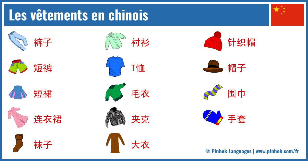 Les vêtements en chinois