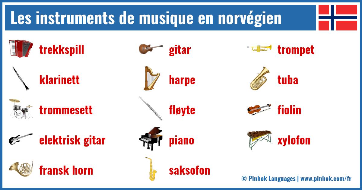 Les instruments de musique en norvégien