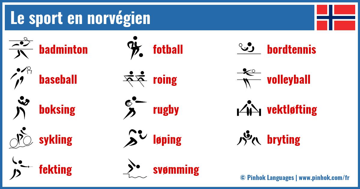 Le sport en norvégien