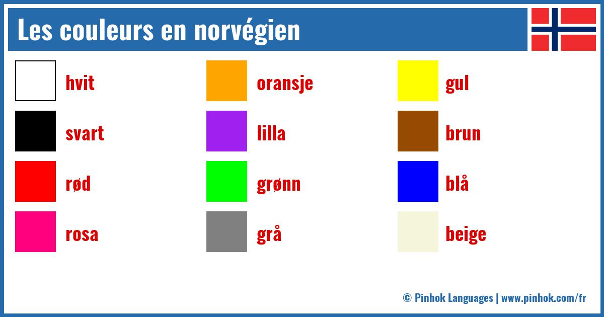 Les couleurs en norvégien