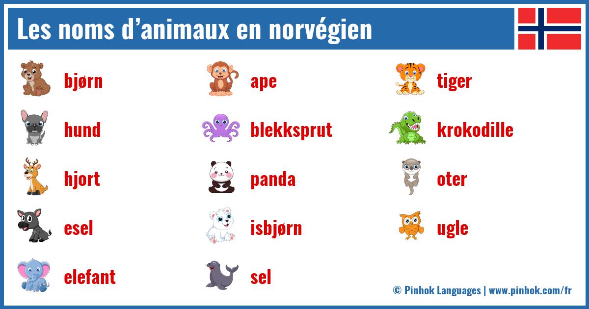 Les noms d’animaux en norvégien