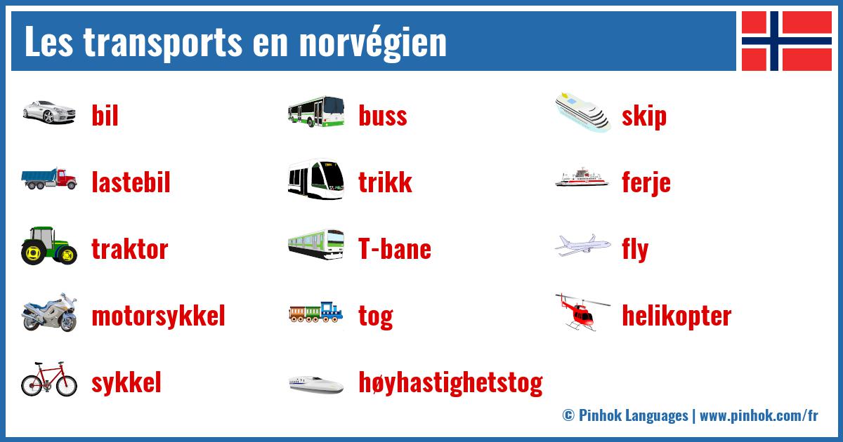 Les transports en norvégien