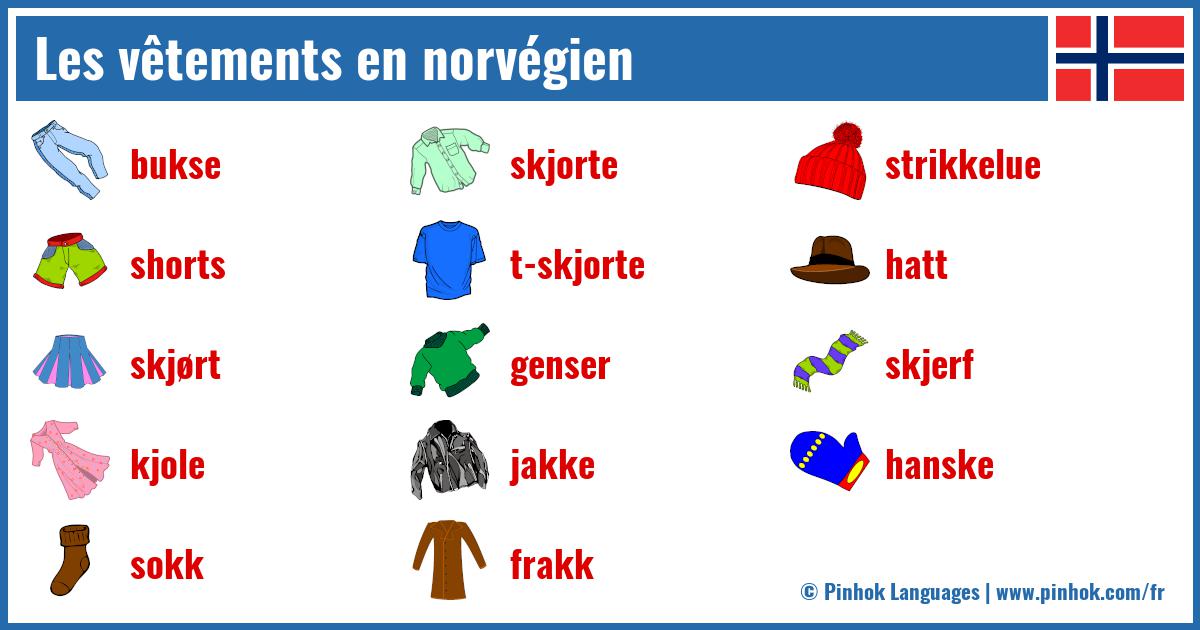 Les vêtements en norvégien