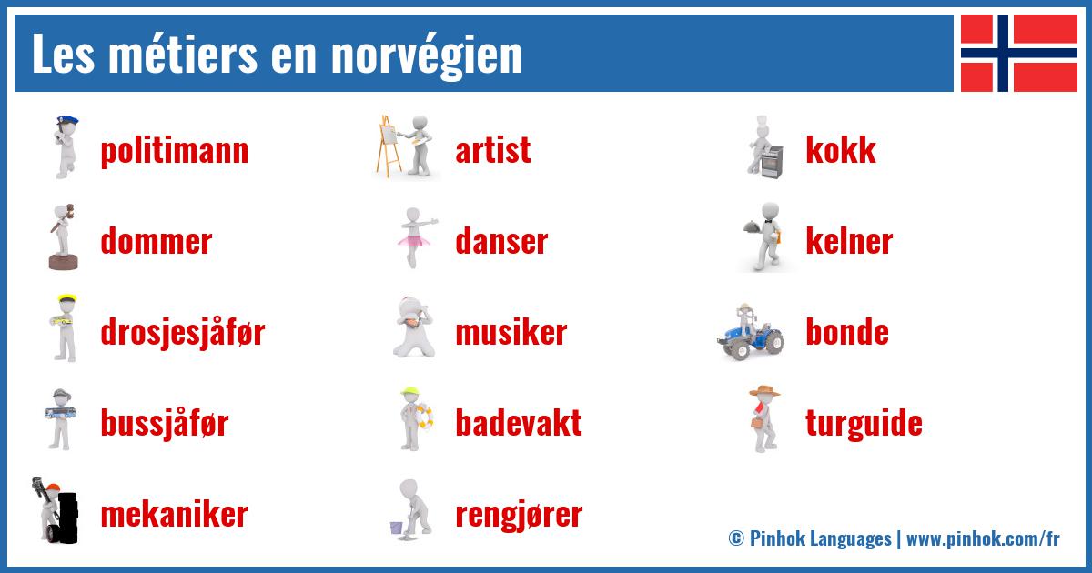 Les métiers en norvégien