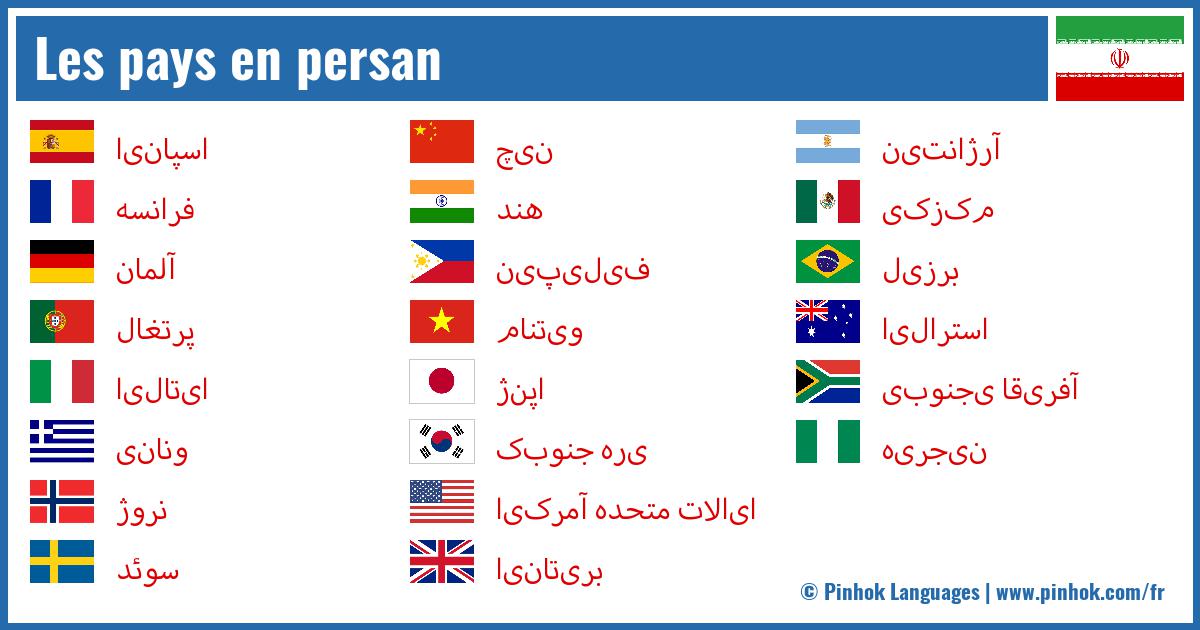 Les pays en persan