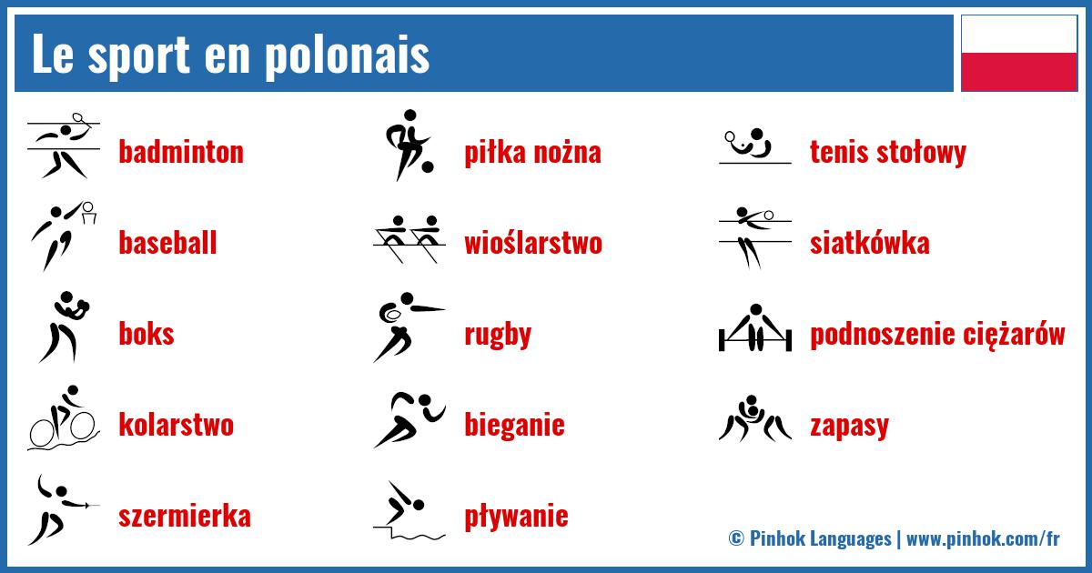 Le sport en polonais