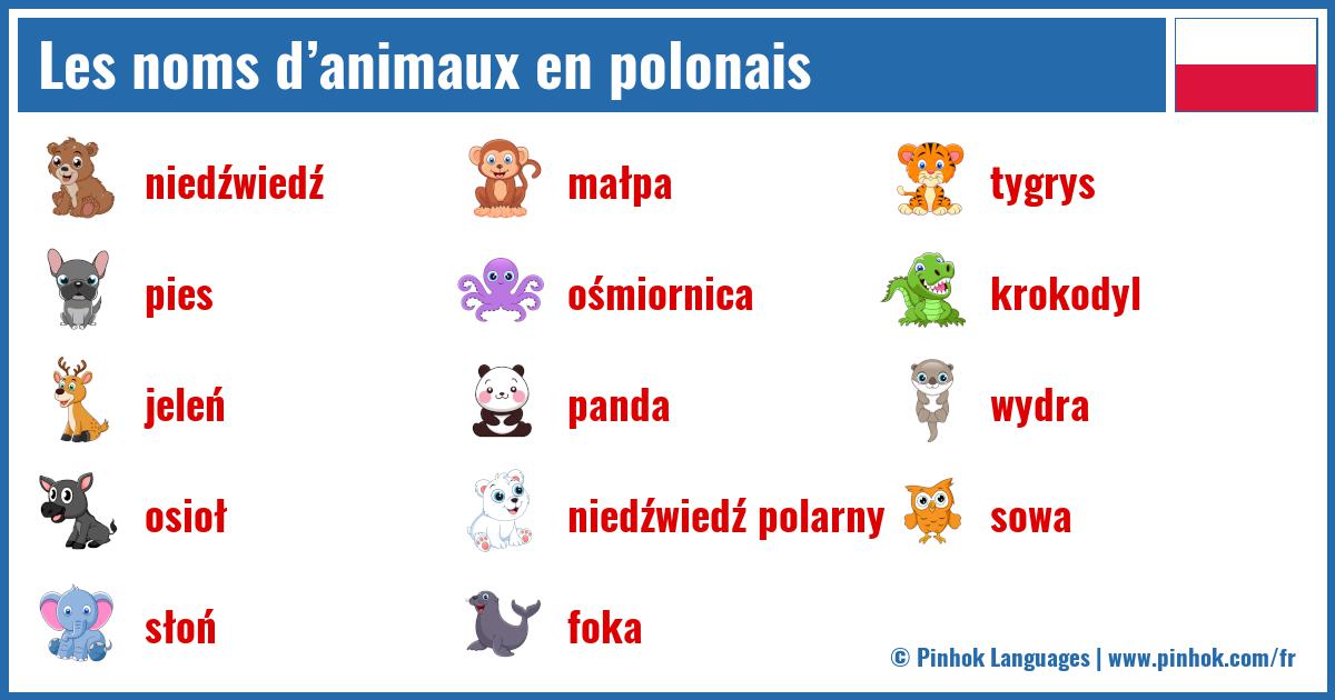 Les noms d’animaux en polonais