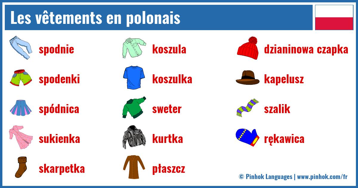 Les vêtements en polonais