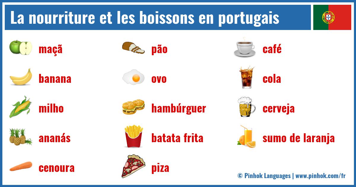 La nourriture et les boissons en portugais