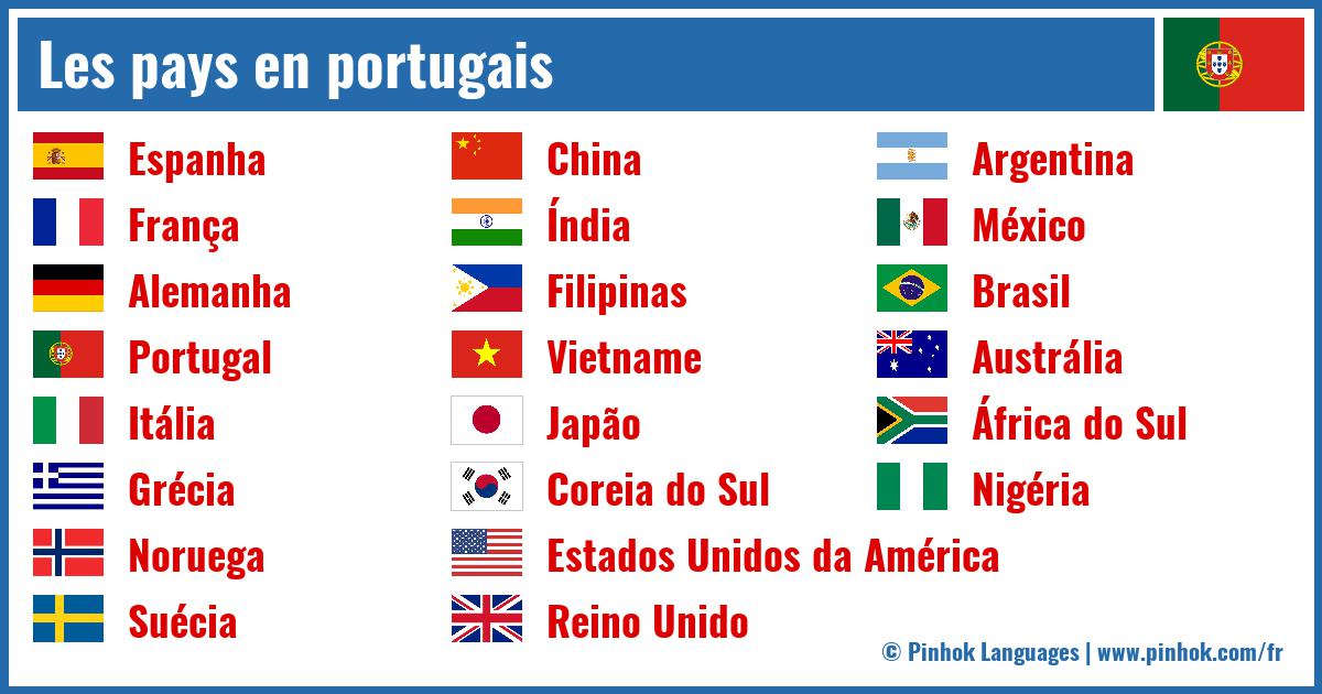 Les pays en portugais
