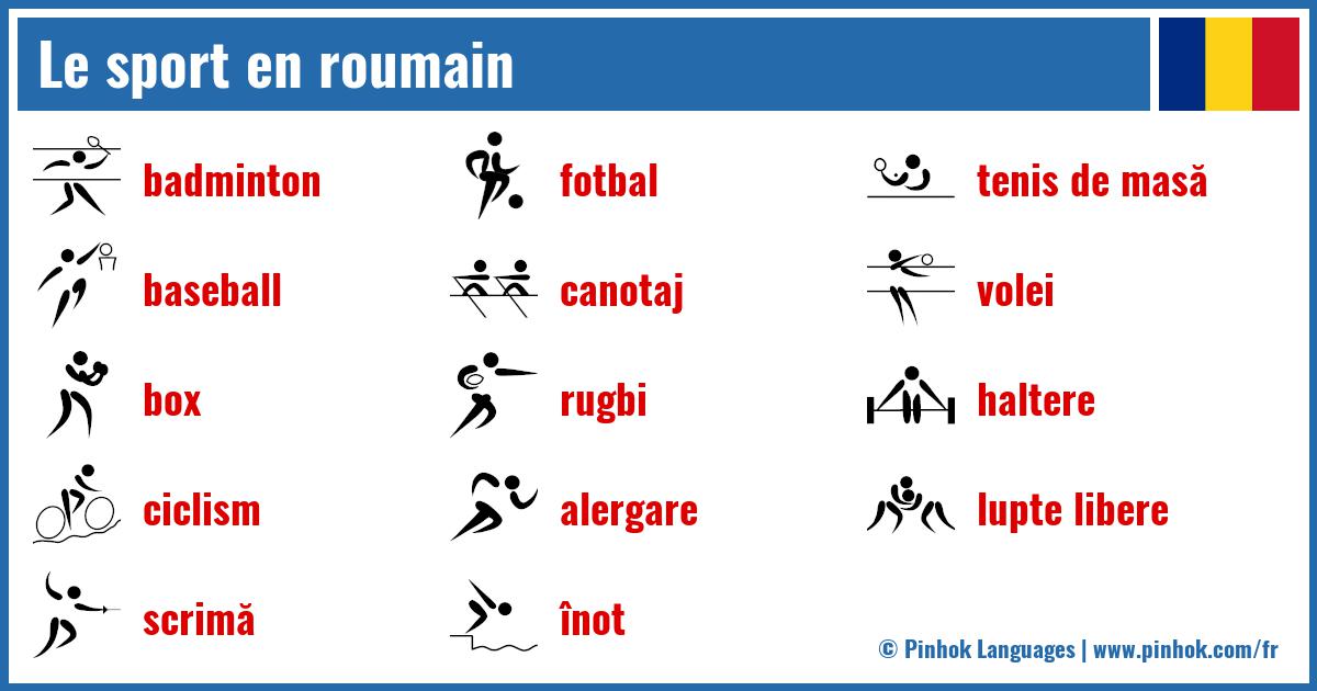 Le sport en roumain
