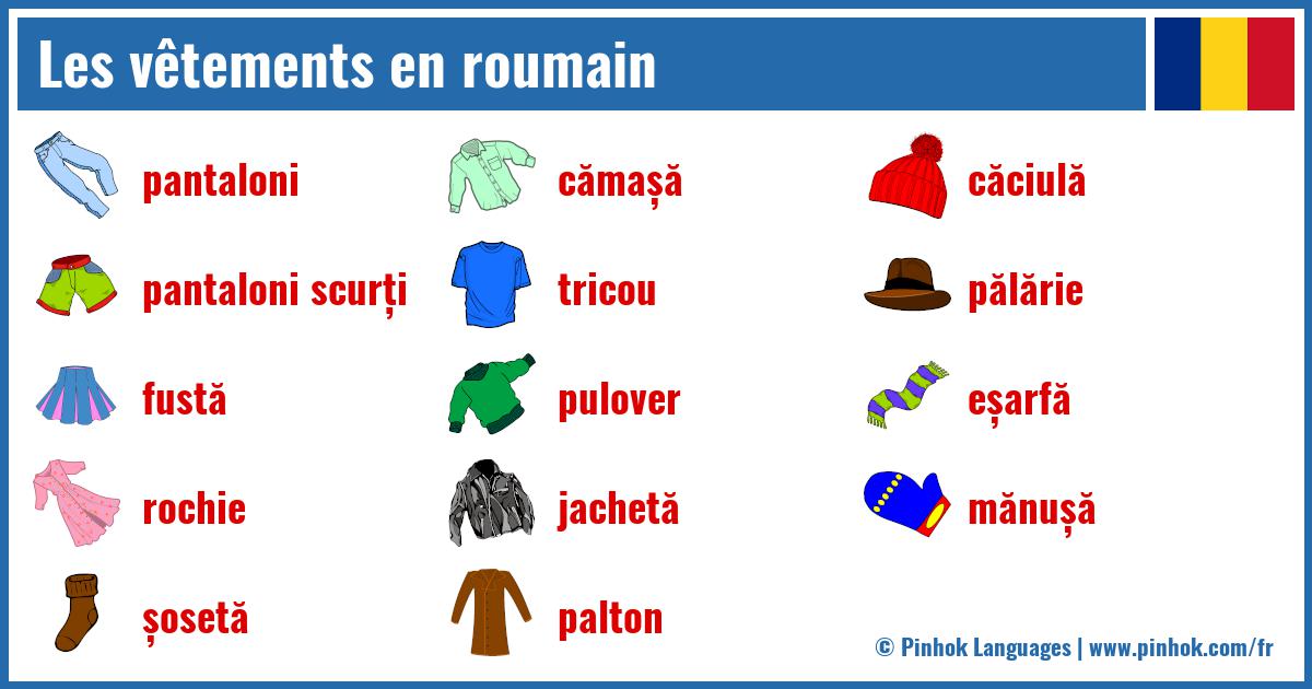 Les vêtements en roumain