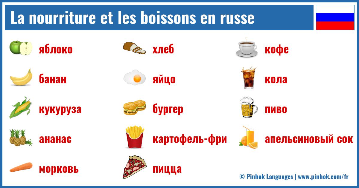La nourriture et les boissons en russe