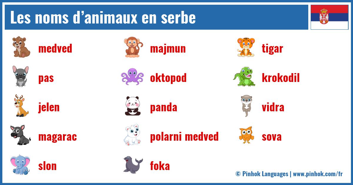 Les noms d’animaux en serbe