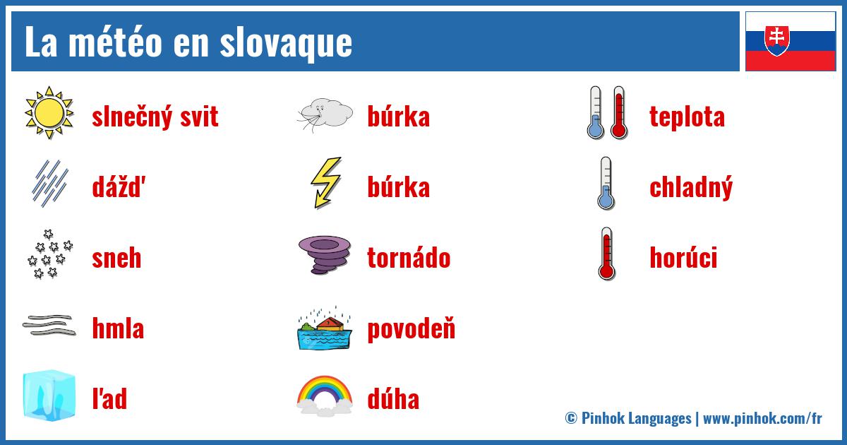 La météo en slovaque