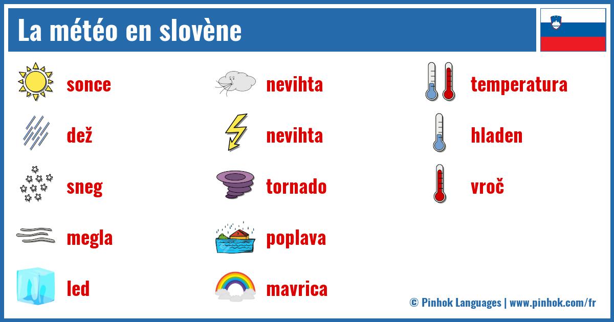 La météo en slovène